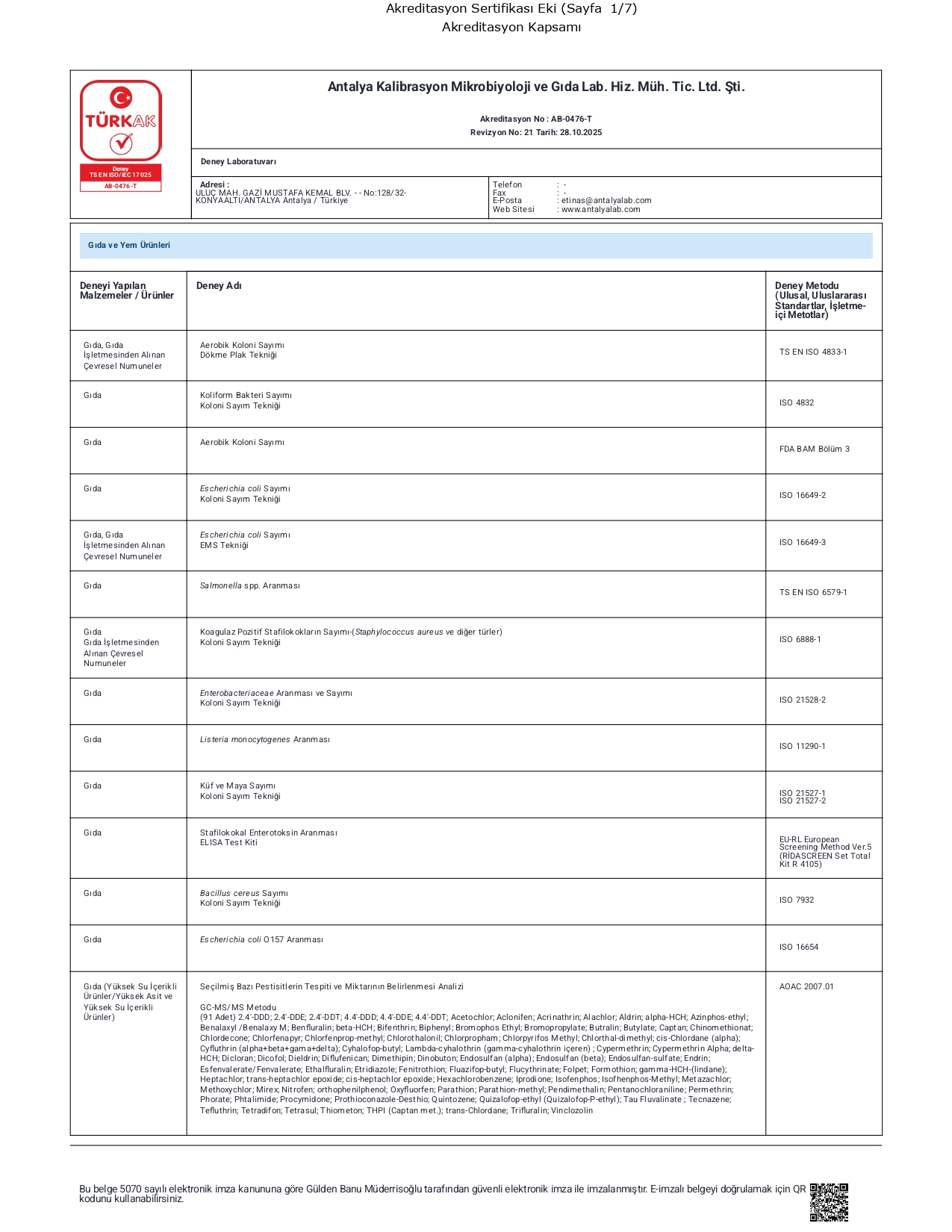 copyright © antalyalab.com