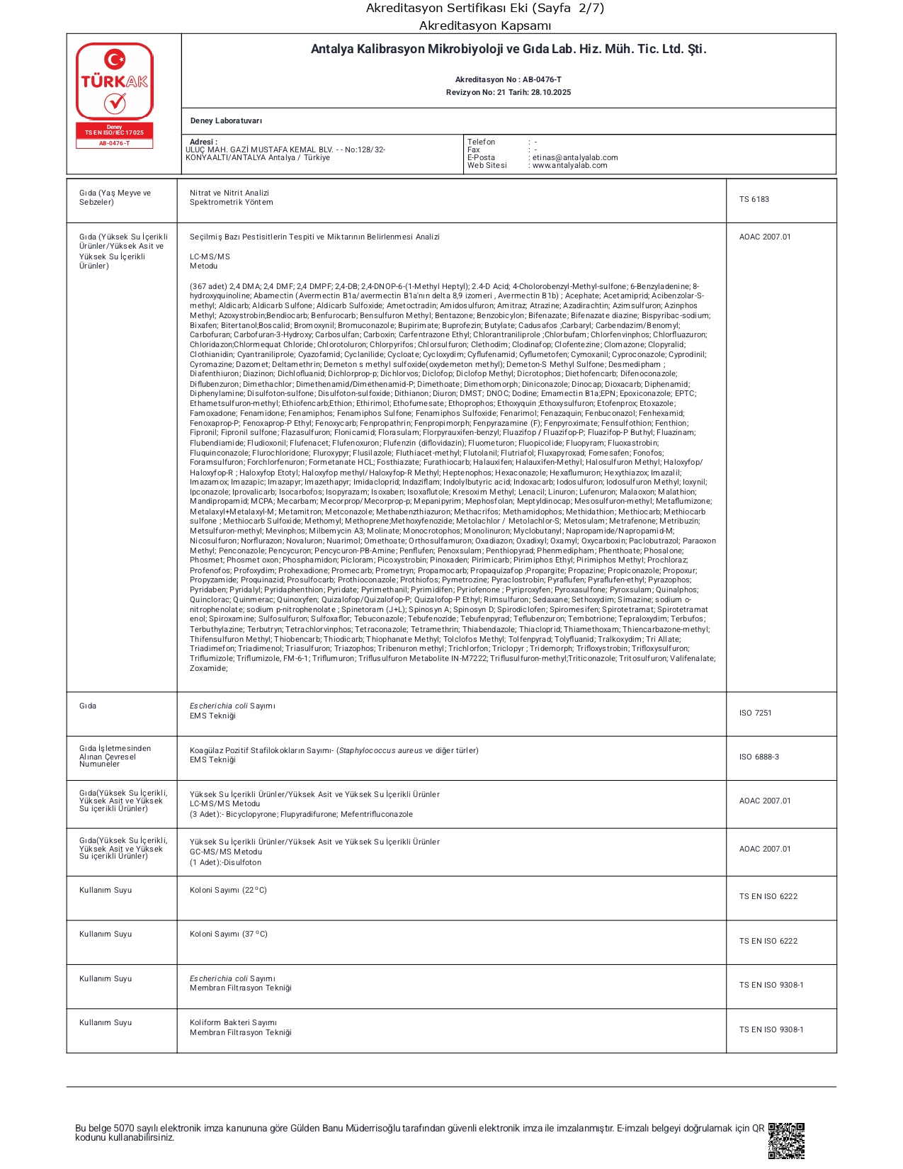 copyright © antalyalab.com