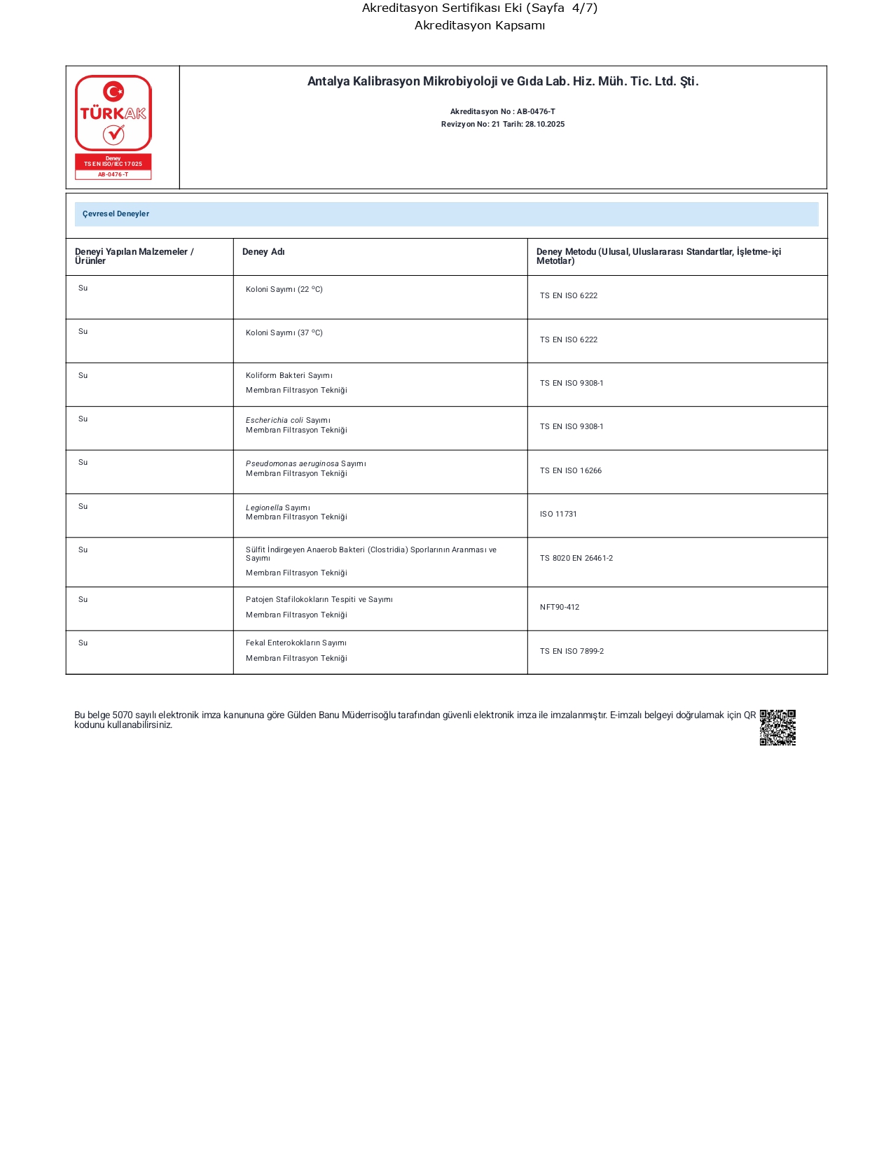 copyright © antalyalab.com