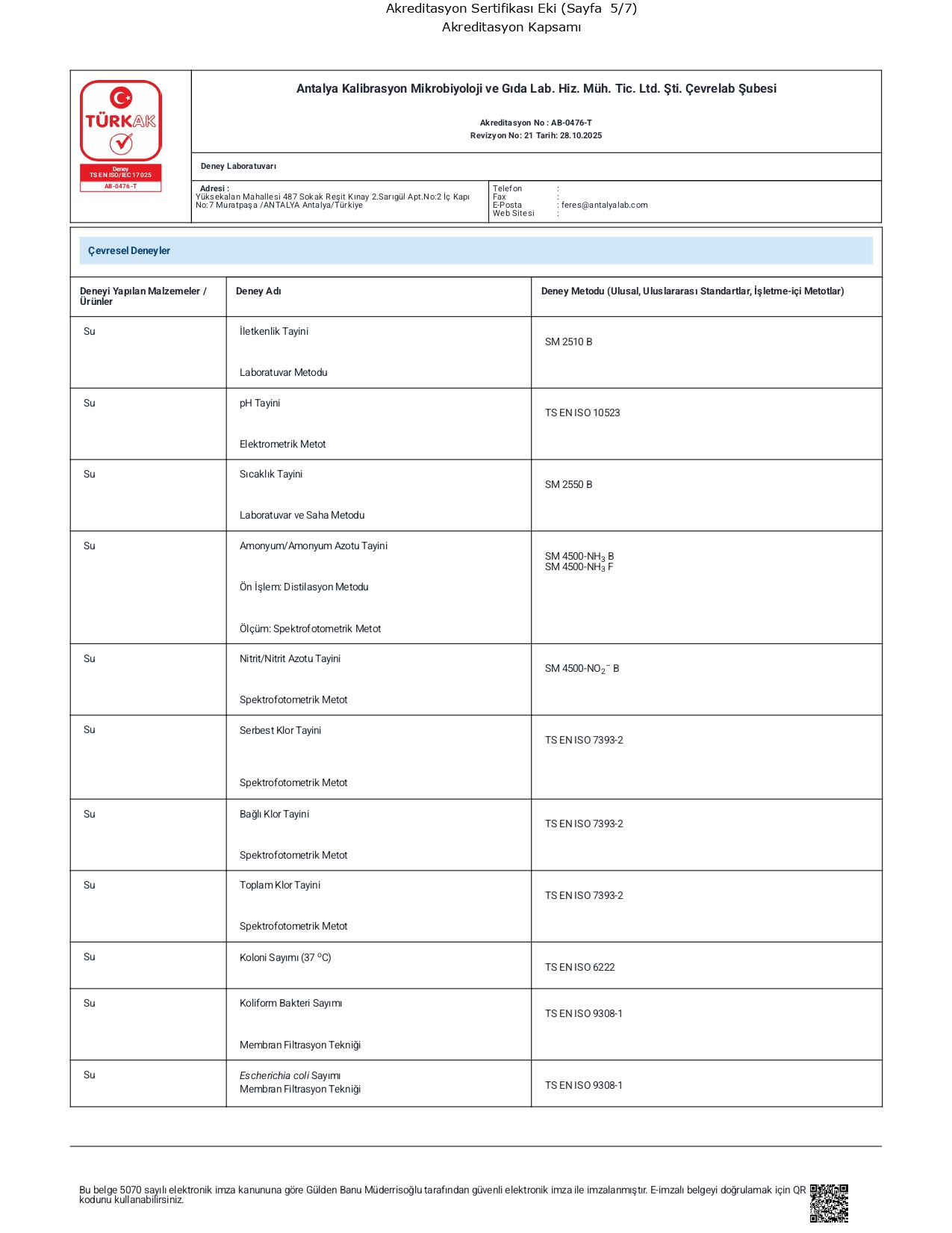 copyright © antalyalab.com