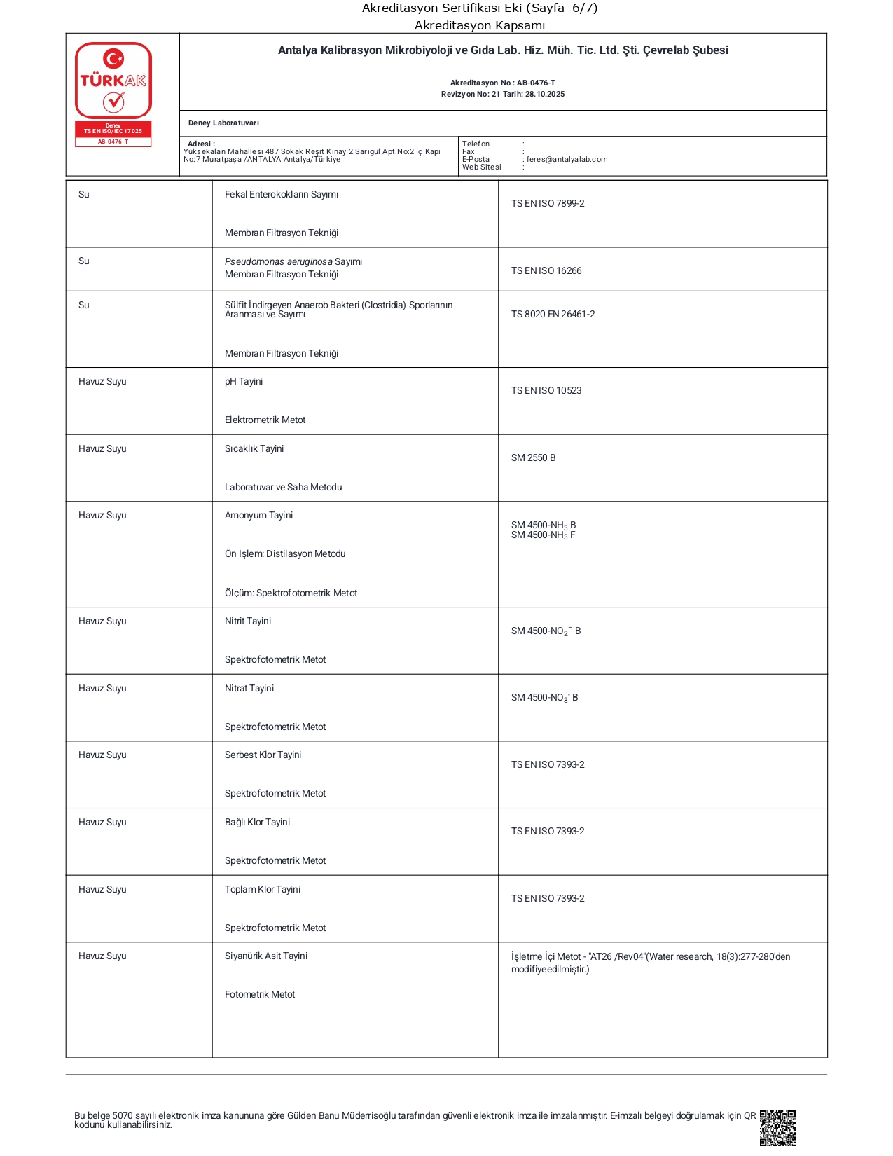 copyright © antalyalab.com